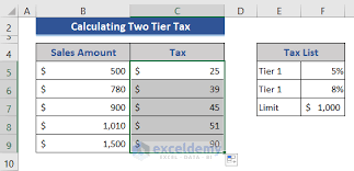 How To Calculate S Tax In Excel