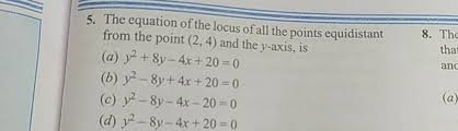 Points Equidistant From The Point