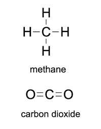 Combustion Of Methane Is Carbon Dioxide