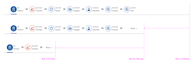 Icon Tab Bar Sap Fiori For Web Design
