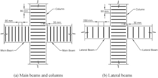 interior gfrp rc beam column joints