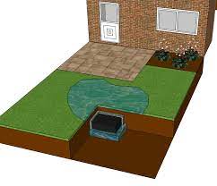 Garden Drainage Systems Keep Your