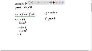 Quadratic Function Whose Graph