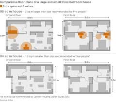 Shoebox Homes Become The Uk Norm Bbc