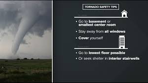 Tornado Warning Safety Guide