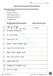 Chemical Reactions Worksheet