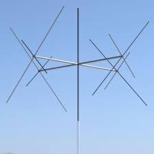 alpha parasitic dual band yagi antenna