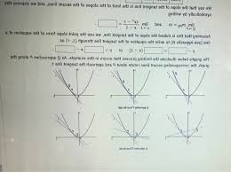 Tangent Line To The Function Y 4x4