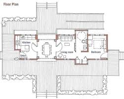 Small Space Accessibility Small