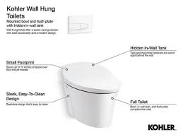 Wall Hung Toilets Canada Bath Emporium