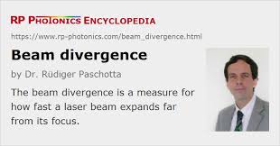 beam divergence explained by rp