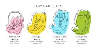 Child Car Seat Icon Bilder