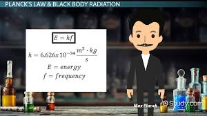 Max Planck Equation Quantum Atomic