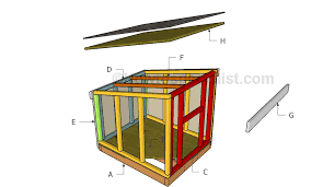 Large Dog House Plans Howtospecialist