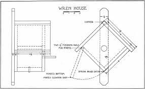 Build With Free Wren Bird House Plans