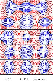 Cont2 Gif