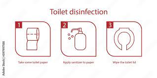 Toilet Disinfection Icon Instruction
