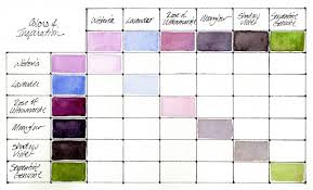 How To Make Color Mixing Charts
