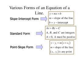 Standard Form Equation For The Line