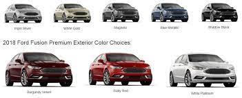 2018 Ford Fusion Color Choices