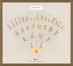 Family Tree Chart Or Book On Myheritage