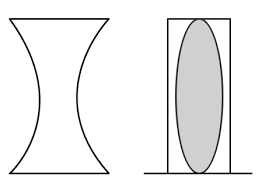 An Equi Concave Diverging Lens Of Focal
