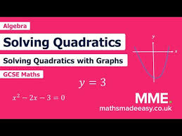 Solving Quadratics Through Factorising