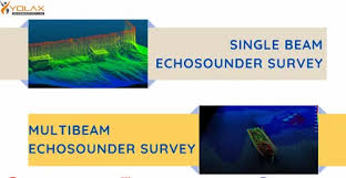 multibeam echosounder and single beam
