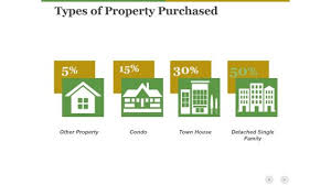 Property Purchase Icon With Key