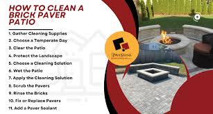 Brick Paver Patiopavestone Brick Paving