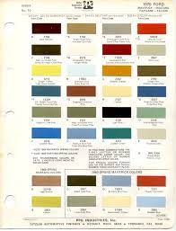 1970 Ford Car Paint Colors