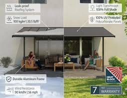 Sierra 10 Ft X 20 Ft Patio Cover Kit