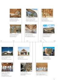 Shigeru Ban Timber In Architecture