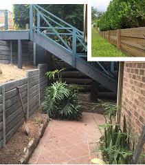 Central Coast Retaining Walls Ccrw