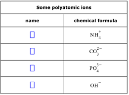 Chem 119 Exam 2 Flashcards Quizlet