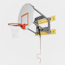 Wall Mounted Basketball Goals Sna