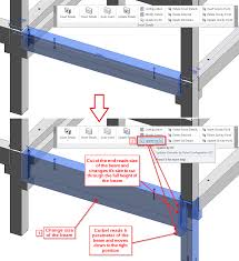 bim autodesk revit apps t4r