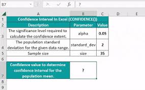 Confidence Interval In Excel Formula