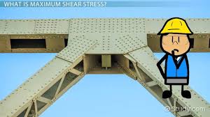 maximum shear stress definition