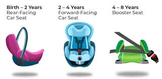 Car Seats Essex County Health Department
