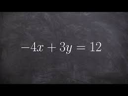 Solving An Equation For X And Then