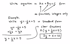 Standard Form Example Geogebra