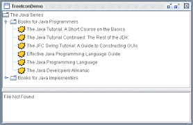 User Object Tree Swing Jfc Java