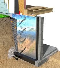Superior Basement Insulation Methods