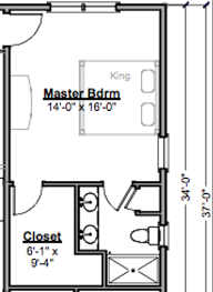 How To Read Floor Plans With Dimensions