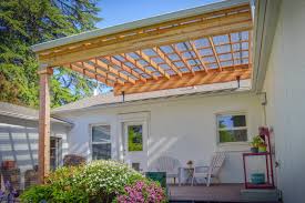 Suntuf Diy Palram Americas