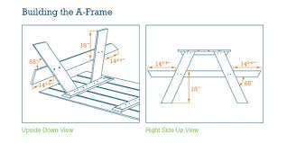 How To Build A Diy Picnic Table