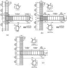 structural behavior of hybrid