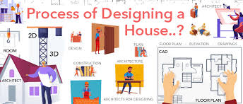 The Process Of Designing A House A