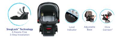 Free Graco Snuglock Infant Car Seat